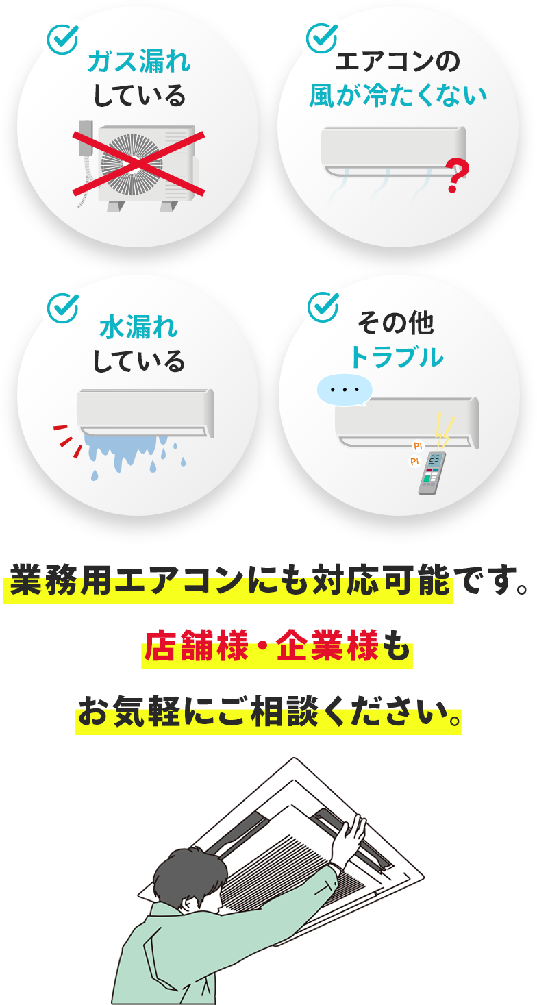 室外機が壊れている、エアコンの風が冷たくない、水漏れしている、業務用エアコンの修理、その他トラブル